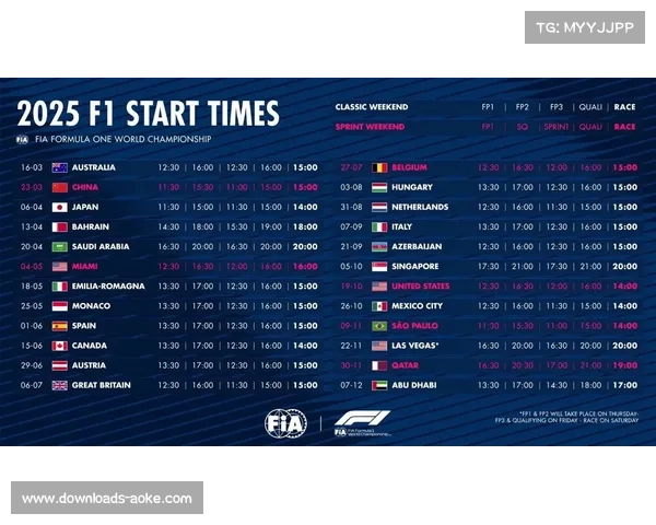 中国F1粉丝数量超2.21亿，年轻化与女性群体占比显著提升