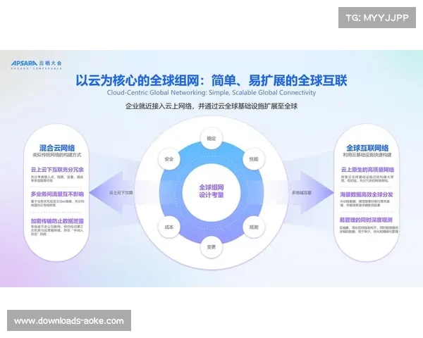 数字化平台在本季度优化底层信令 显著缩减了体育直播平台机制的跨域调度延迟